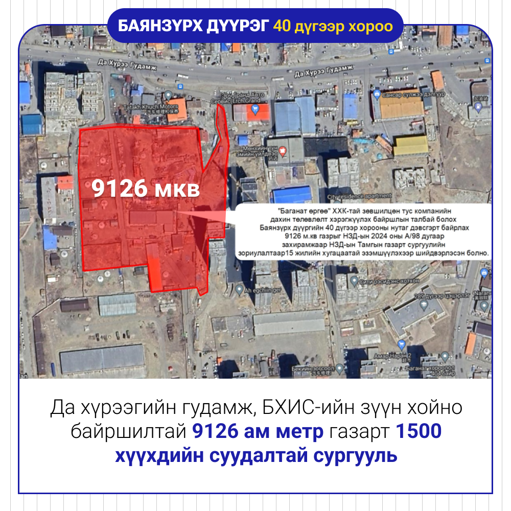 Улсын сургууль, цэцэрлэггүй 12 хороонд газрын асуудлыг шийдвэрлэв