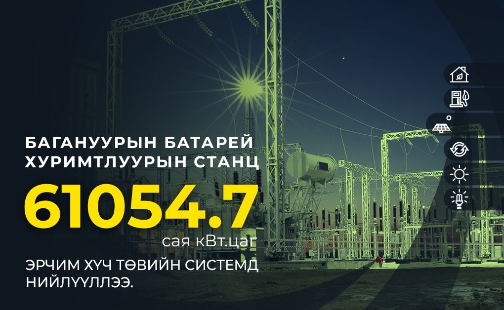 агануурын батарей хуримтлуурын станц 61054.7 сая кВт.цаг эрчим хүчийг төвийн системд нийлүүлээд байна
