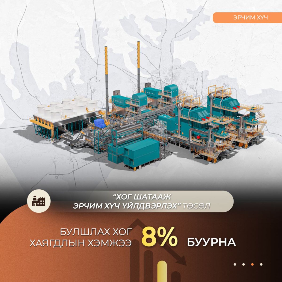 Хог шатааж, эрчим хүч үйлдвэрлэх үйлдвэр ашиглалтад орсноор булшлах хог хаягдлын хэмжээ 8 хувиар буурна