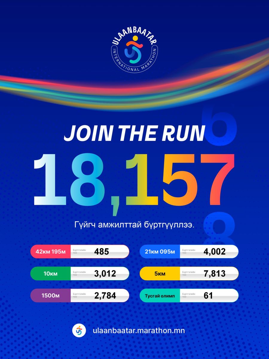 “Улаанбаатар марафон-2026” олон улсын гүйлтийн бүртгэлийг тавдугаар сарын 1-нд хаана