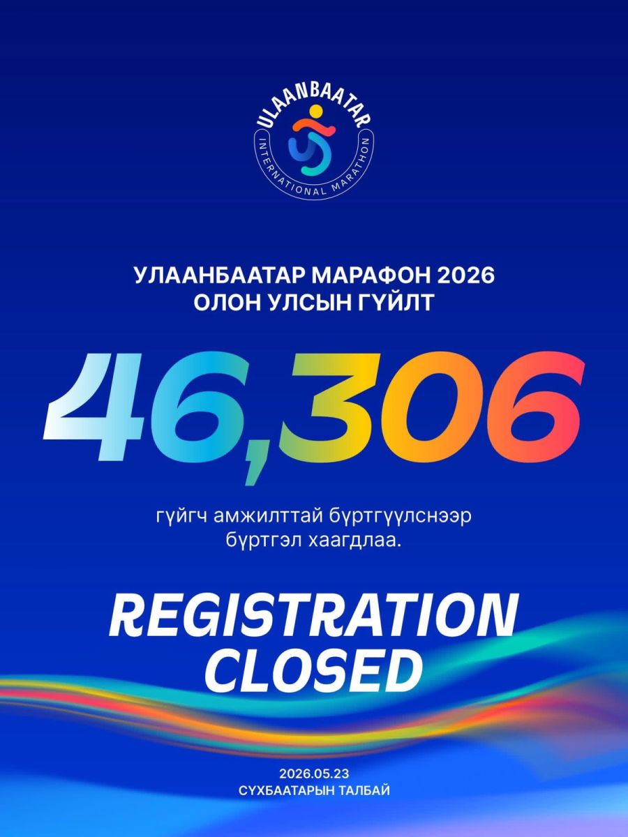 “Улаанбаатар марафон-2026”-д 46306 хүн бүртгүүллээ