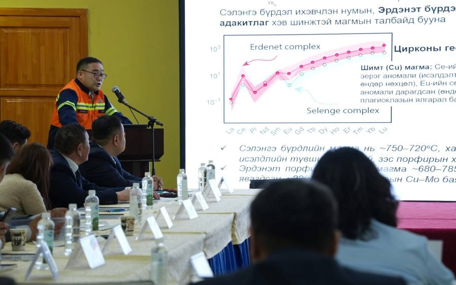 ОРХОН: Оюут ордын нөөцийг стратегийн ач холбогдолтойд тооцон баталгаажууллаа