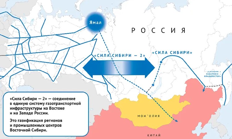 Шинжээч: “Сибирийн хүч-2” хоолой эрсдэлийг бууруулах механизмыг бий болгоно
