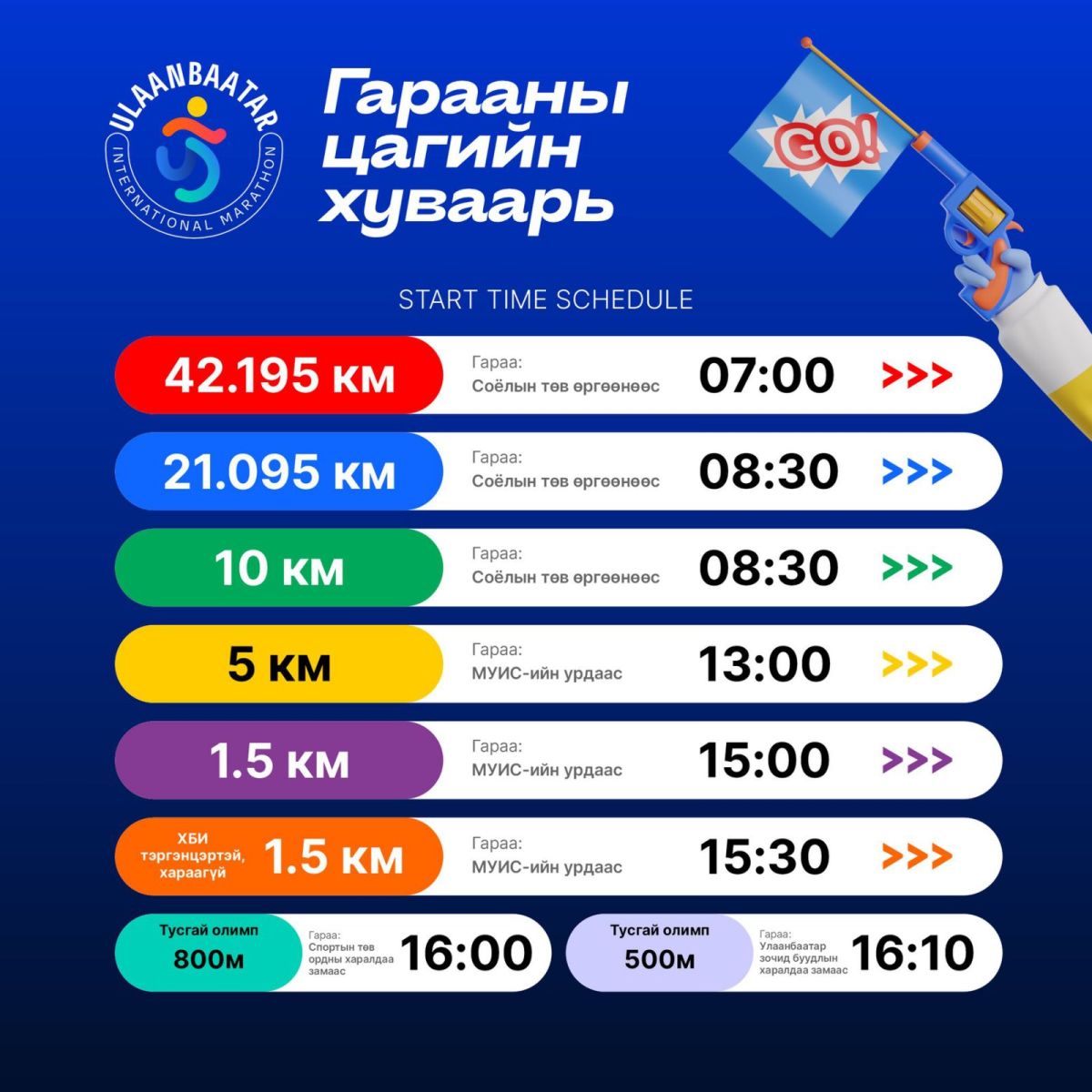 “Улаанбаатар марафон-2026” олон улсын гүйлтийн гарааны цагийн хуваарийг танилцуулж байна