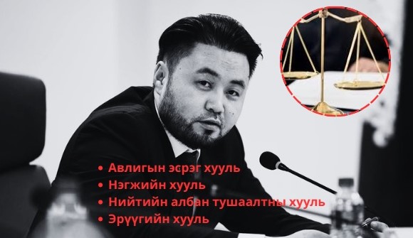 Дөрвөн хуулийн дээгүүр “гүйсэн“  НИТХ-ын төлөөлөгч Б.Сэргэлэнбаатарын 198 тэрбумын тендерийн хэрэг юу болов?!