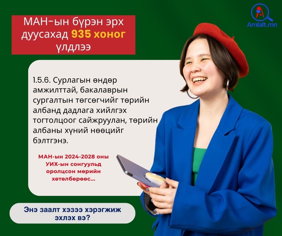Манай сайт МАН-ын амлалтыг өдөр бүр сануулна