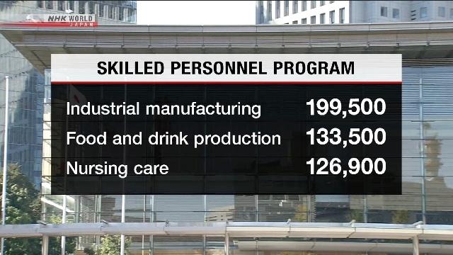 Япон улс гадаадаас 1.2 сая гаруй ажилчин хүлээн авахаар төлөвлөжээ