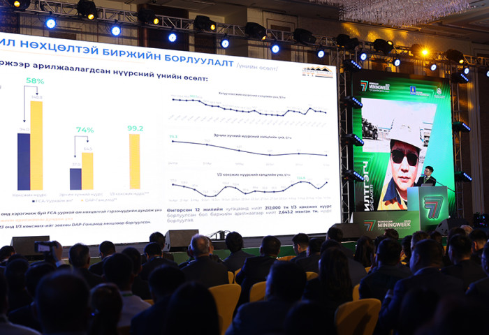 Уул уурхай, технологийн газрын дарга Ч.Алтанбагана “MINING WEEK 2023” чуулганд илтгэл танилцууллаа