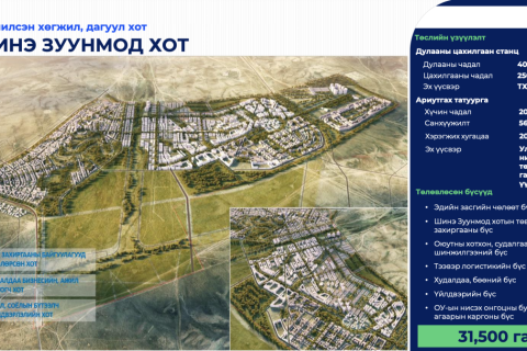 Улаанбаатарын анхны дагуул хот Шинэ Зуунмод хотыг бүтээн байгуулна