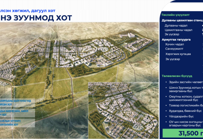 Улаанбаатарын анхны дагуул хот Шинэ Зуунмод хотыг бүтээн байгуулна