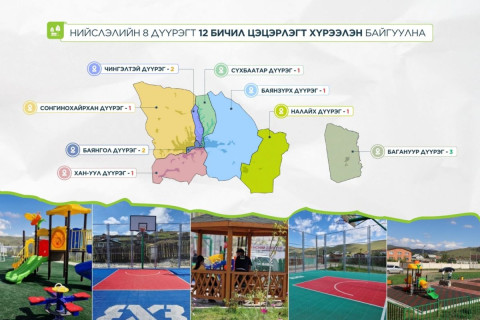 Нийслэлийн найман дүүрэгт 12 бичил цэцэрлэгт хүрээлэн байгуулна