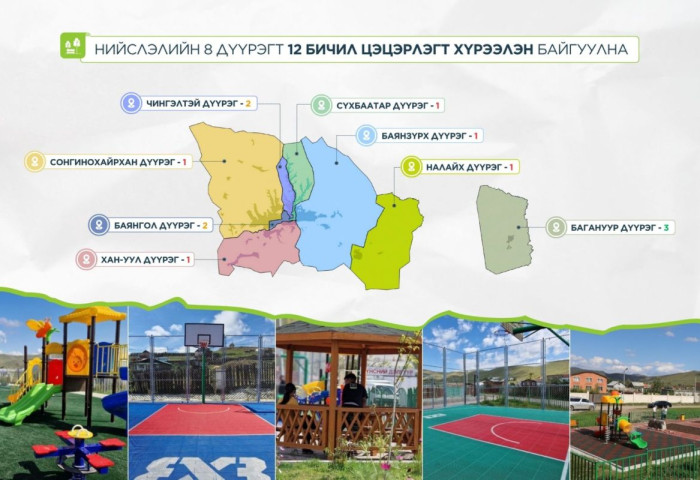 Нийслэлийн найман дүүрэгт 12 бичил цэцэрлэгт хүрээлэн байгуулна