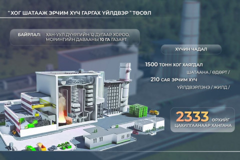 “Хог шатааж эрчим хүч гаргах үйлдвэр” ашиглалтад орсноор Улаанбаатар хотын нийт хог хаягдлын 31.8 хувийг шатааж устгах боломж бүрдэнэ