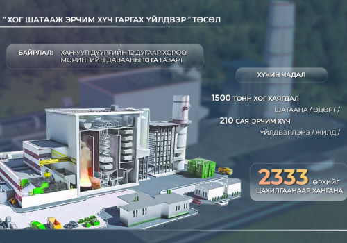 “Хог шатааж эрчим хүч гаргах үйлдвэр” ашиглалтад орсноор Улаанбаатар хотын нийт хог хаягдлын 31.8 хувийг шатааж устгах боломж бүрдэнэ