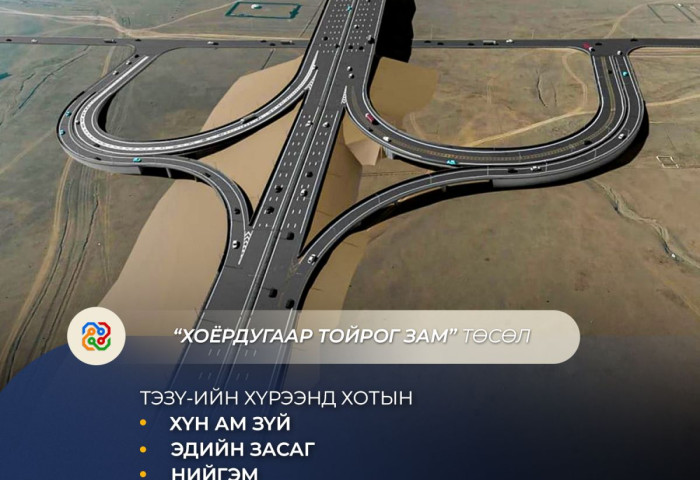 Хоёрдугаар тойрог замын ТЭЗҮ боловсруулах ажлын хүрээнд хүрээнд хотын хүн ам зүй, эдийн засаг, нийгэм, хууль эрх зүйн судалгааг хийж байна