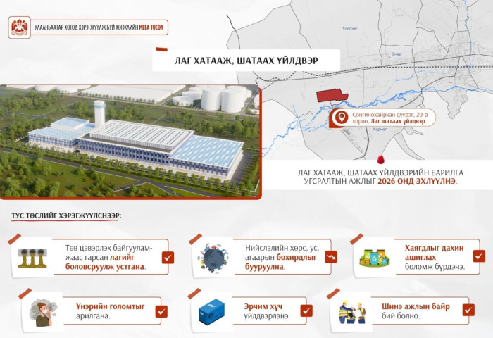 Лаг хатааж, шатаах үйлдвэрийг төр, хувийн хэвшлийн түншлэлээр барина