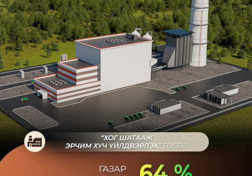 Хог шатааж эрчим хүч үйлдвэрлэх төслийн газар чөлөөлөлт 64 хувьтай байна