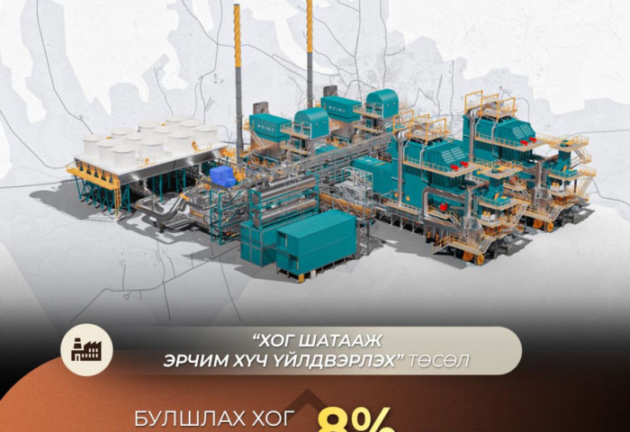 Хог шатааж, эрчим хүч үйлдвэрлэх үйлдвэр ашиглалтад орсноор булшлах хог хаягдлын хэмжээ 8 хувиар буурна