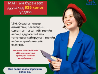Манай сайт МАН-ын амлалтыг өдөр бүр сануулна