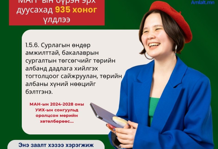 Манай сайт МАН-ын амлалтыг өдөр бүр сануулна