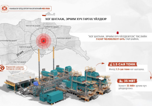 Морингийн даваанд жилд 1.5 сая тонн хог шатааж, эрчим хүч гаргах үйлдвэр барина