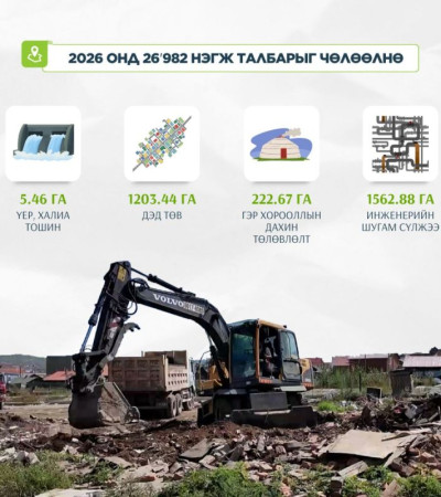 Ирэх онд нийслэлд 26982 нэгж талбарыг чөлөөлөхөөр бэлтгэл хангаж байна