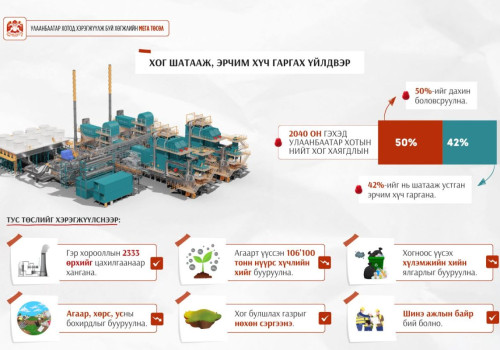 Хог шатааж, эрчим хүч гаргах үйлдвэрийн барилга угсралтын ажлыг 2026 онд эхлүүлнэ