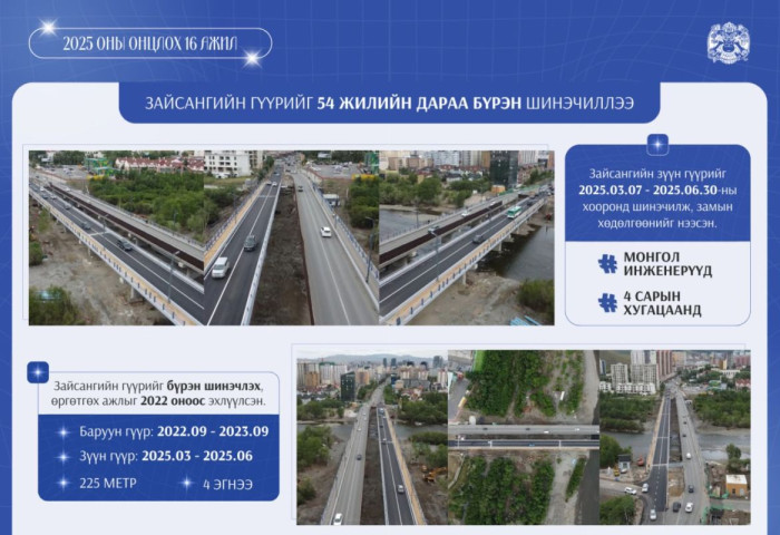 Зайсангийн гүүрийг 54 жилийн дараа бүрэн шинэчиллээ