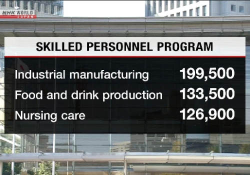 Япон улс гадаадаас 1.2 сая гаруй ажилчин хүлээн авахаар төлөвлөжээ