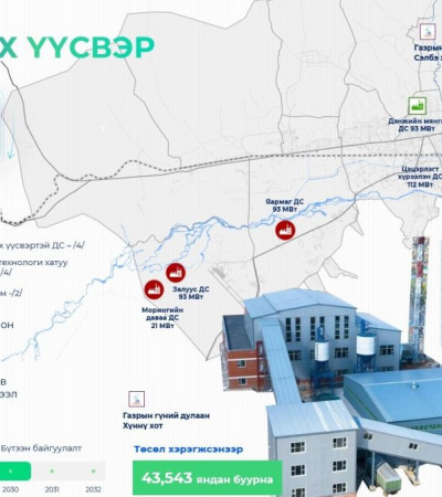 Тархмал эх үүсвэр төслийн хүрээнд гэр хорооллын 43 мянган өрхийг дулаанаар хангана