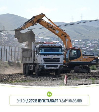 Энэ онд 20218 нэгж талбарт газар чөлөөлнө