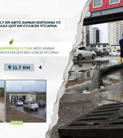 Нийслэлд энэ жил 19 байршилд 11.7 км авто замын борооны ус зайлуулах шугам угсарна