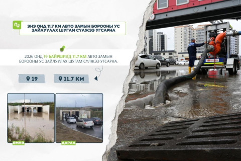 Нийслэлд энэ жил 19 байршилд 11.7 км авто замын борооны ус зайлуулах шугам угсарна