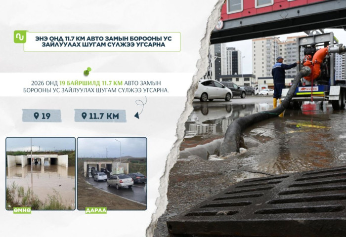 Нийслэлд энэ жил 19 байршилд 11.7 км авто замын борооны ус зайлуулах шугам угсарна