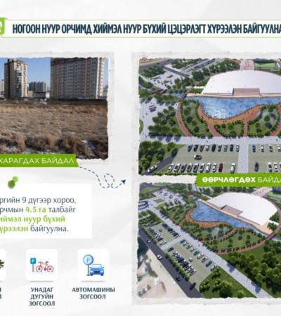 Ногоон нуур орчмын 4.5 га талбайг чөлөөлж, хиймэл нуур бүхий цэцэрлэгт хүрээлэн байгуулна