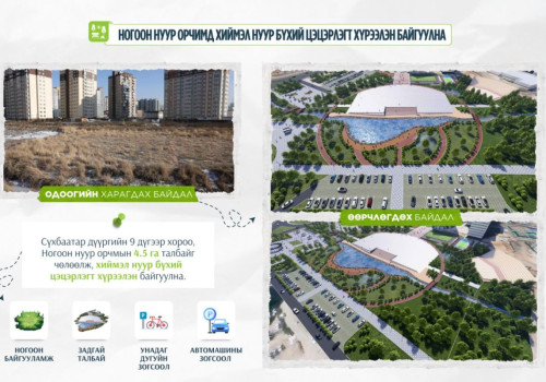 Ногоон нуур орчмын 4.5 га талбайг чөлөөлж, хиймэл нуур бүхий цэцэрлэгт хүрээлэн байгуулна