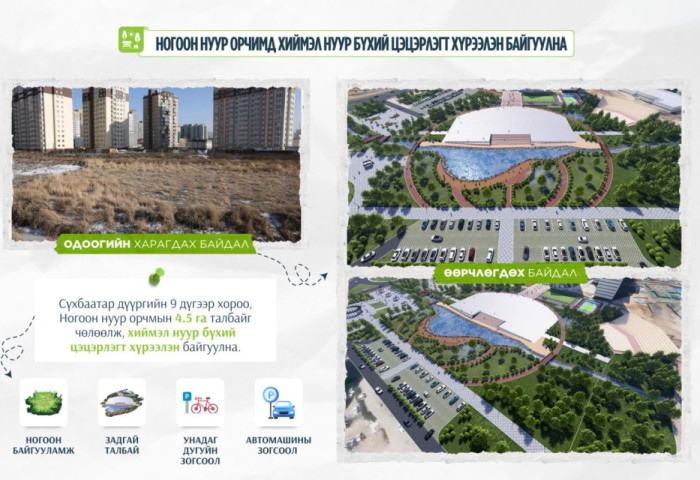 Ногоон нуур орчмын 4.5 га талбайг чөлөөлж, хиймэл нуур бүхий цэцэрлэгт хүрээлэн байгуулна