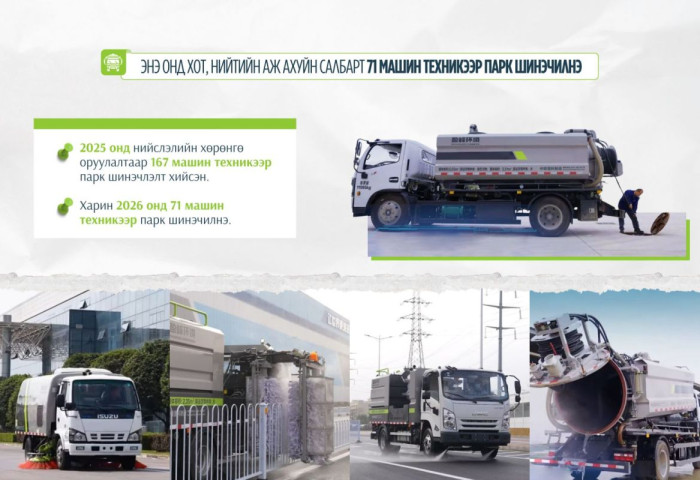 2026 онд хот, нийтийн аж ахуйн салбарт 71 машин техникээр парк шинэчилнэ