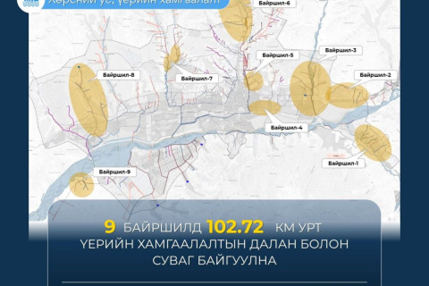 Нийслэлийн есөн байршилд 102.7 км урт үерийн хамгаалалтын далан, суваг байгуулна