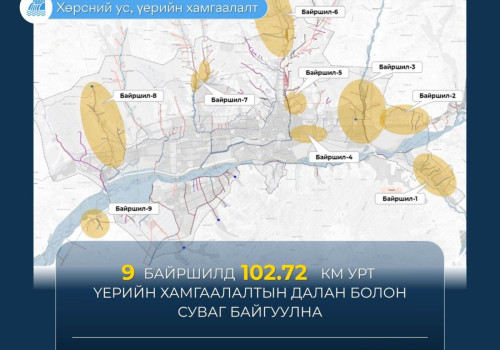 Нийслэлийн есөн байршилд 102.7 км урт үерийн хамгаалалтын далан, суваг байгуулна