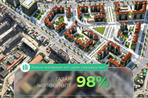 Ханын материал хот орон сууцжуулах төслийн газар чөлөөлөлтийн явц 98 хувьтай байна