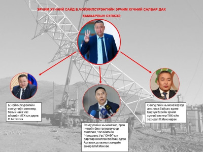 Сайд Б.Чойжилсүрэнгийн эрчим хүчний салбарт “ажилладаг ГАЛ ХАМУУД”