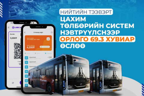 Нийтийн тээвэрт цахим төлбөрийн систем нэвтрүүлснээр орлого 69.3 хувиар өслөө