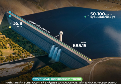 Туул усан цогцолбор төсөл нь нийслэлийн усны аюулгүй байдлыг хангах шинэ эх үүсвэр болно