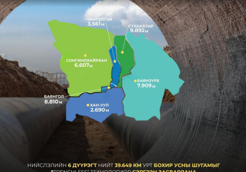 Хөрсний ус, үерийн хамгаалалт төслийг нийслэлийн төвийн зургаан дүүрэгт хэрэгжүүлнэ