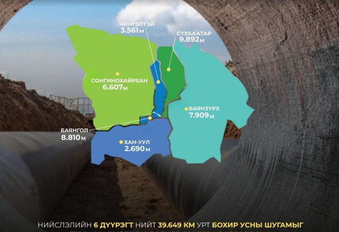 Хөрсний ус, үерийн хамгаалалт төслийг нийслэлийн төвийн зургаан дүүрэгт хэрэгжүүлнэ