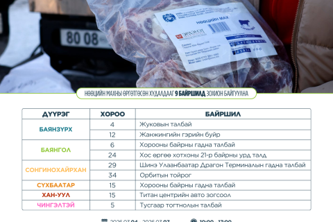Нөөцийн махны өргөтгөсөн худалдааг 9 байршилд зохион байгуулна