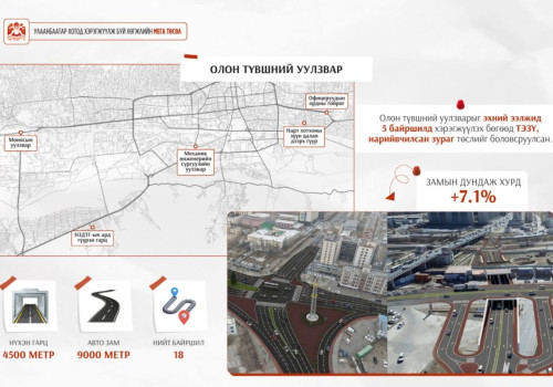 Хөдөлгөөний эрчим, ачаалал ихтэй байршлуудад олон түвшний уулзвар барина