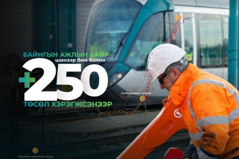 Улаанбаатар трамвай төсөл хэрэгжсэнээр 250 байнгын ажлын байр шинээр бий болно