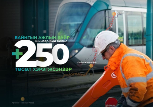 Улаанбаатар трамвай төсөл хэрэгжсэнээр 250 байнгын ажлын байр шинээр бий болно